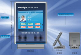 銷售服務(wù)質(zhì)量評(píng)價(jià)系統(tǒng)的構(gòu)建與應(yīng)用 融合貿(mào)易、金融電子產(chǎn)品與網(wǎng)絡(luò)技術(shù)服務(wù)